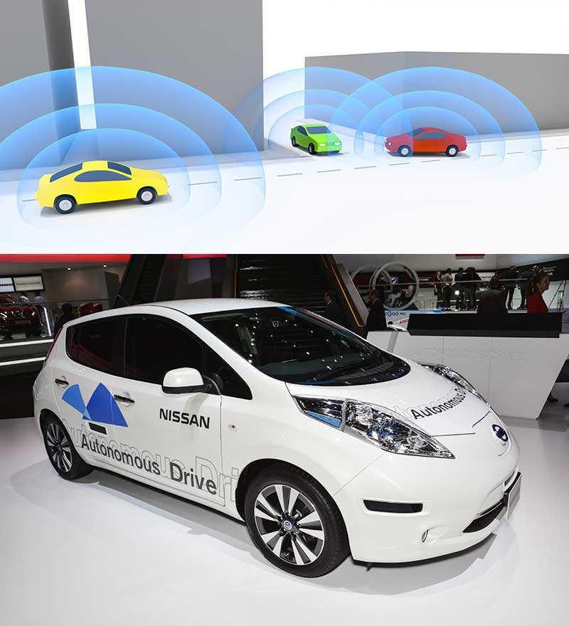 Kabelstränge und Elektrosmog in einem PKW